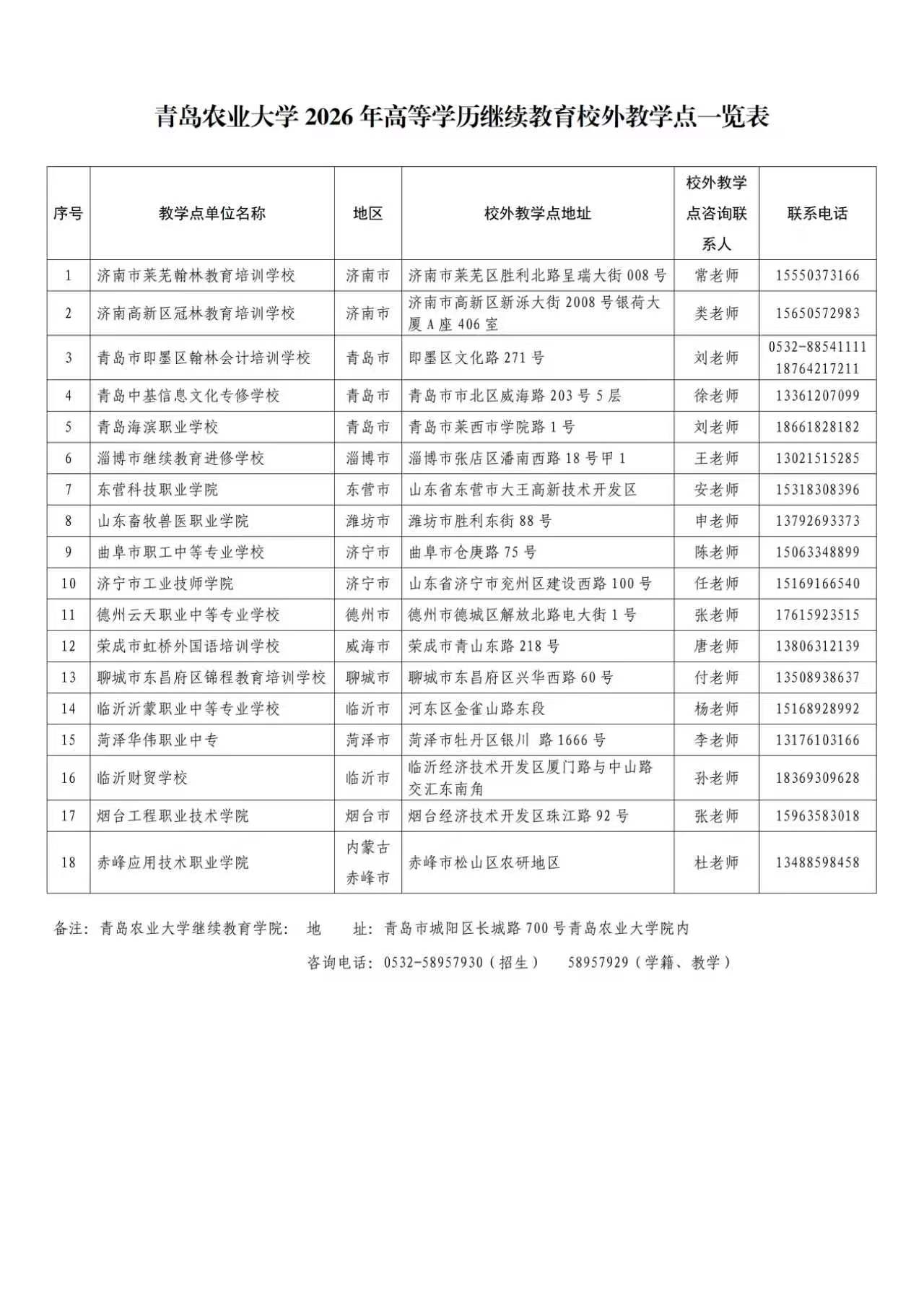 57 浏览数